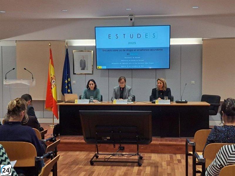 El 38,4% de adolescentes de 14 a 18 años en C-LM han usado vapeadores en el último año.