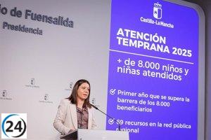 En 2026, C-LM lanzará siete centros de atención temprana para la infancia, invirtiendo 12,8 millones.