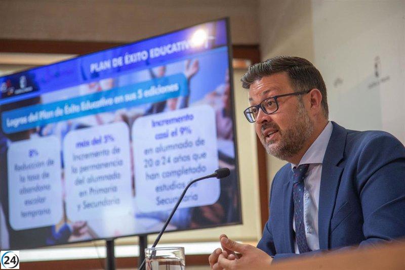 Centros educativos de Castilla-La Mancha se unen al Plan de Éxito Educativo para reducir la tasa de abandono escolar al 15% a partir de este viernes.