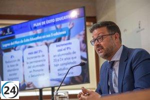 Centros educativos de Castilla-La Mancha se unen al Plan de Éxito Educativo para reducir la tasa de abandono escolar al 15% a partir de este viernes.